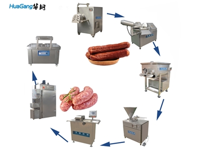 香腸加工全套設備