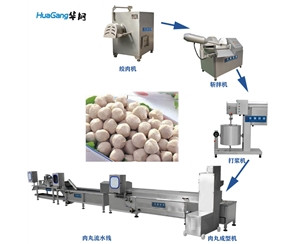 肉丸加工流水線